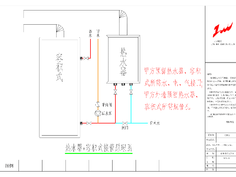 成都天府新区大林镇自建房日立水墅适二联供·水箱与分集水器配管图