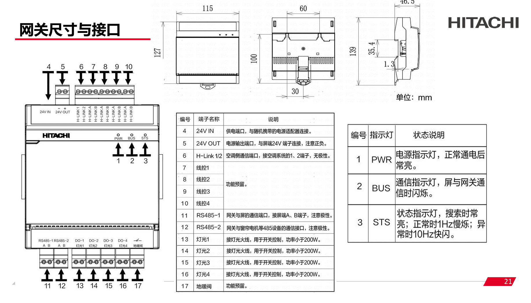 日立智慧集控屏实物
