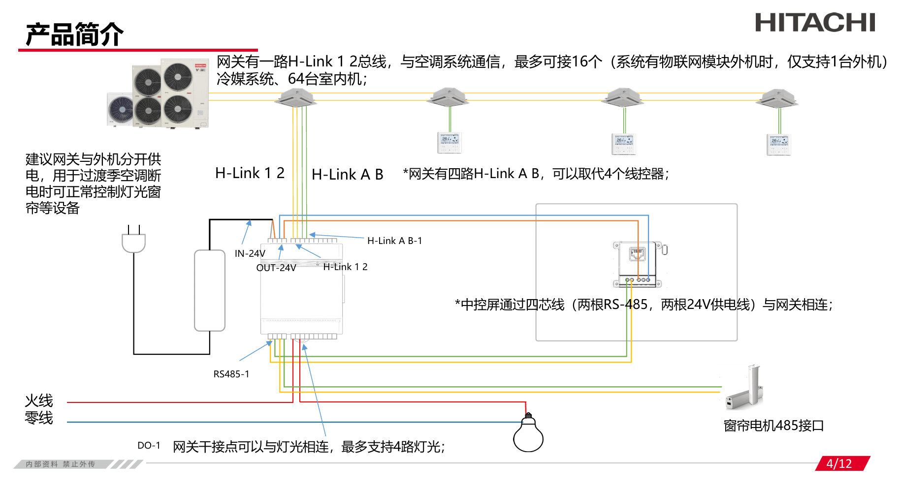 日立天氟地水主机控制系统原理图