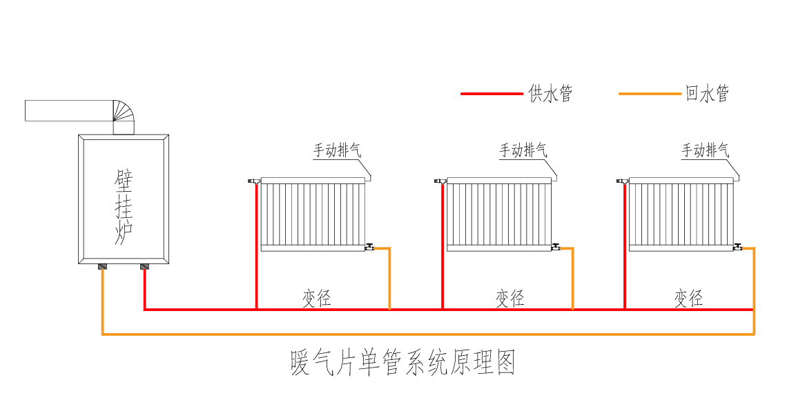 暖气片单管系统原理图