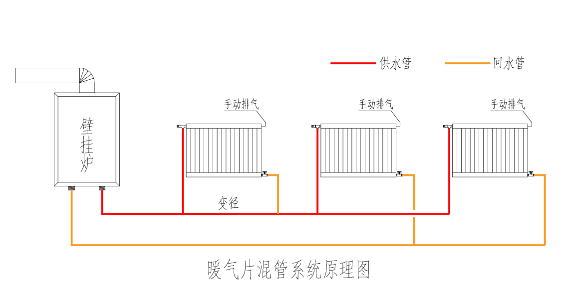 暖气片混管系统原理图