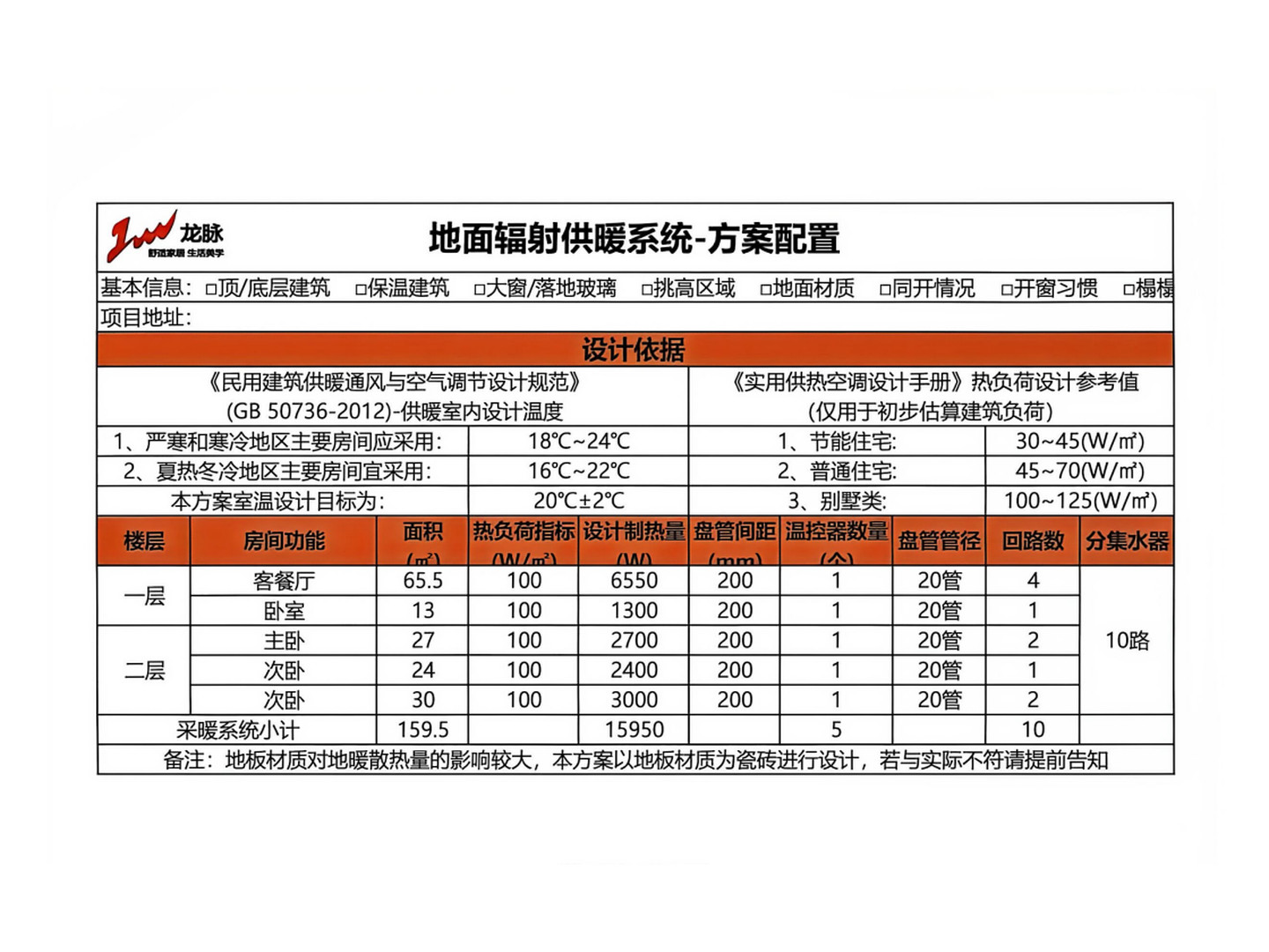 万科天府名邸-刘老师地暖方案配置表
