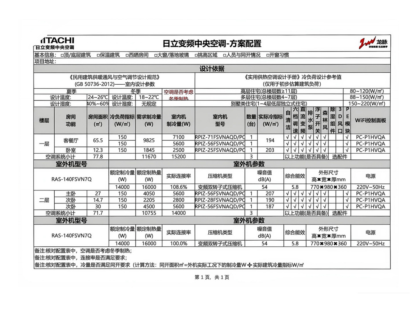 万科天府名邸-刘老师日立中央空调方案配置表